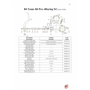 Kit Piston Levier FORMULA FD40048-20 B4 Team / B4 Pro / 4Racing XC / Pump ( Osselet T-bone FD40019-20 Inclus) 2 Kit Piston Levier FORMULA FD40048-20 B4 Team / B4 Pro / 4Racing XC / Pump ( Osselet T-bone FD40019-20 Inclus) – Image 2